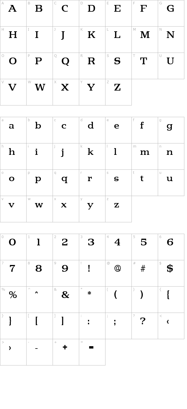 Penthouse-Medium character map