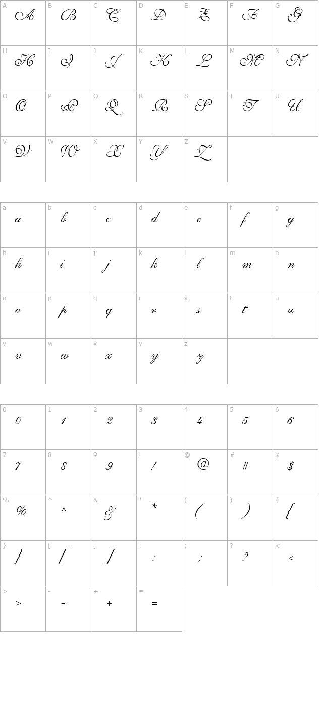 PenTweaksThreeSSK Regular character map