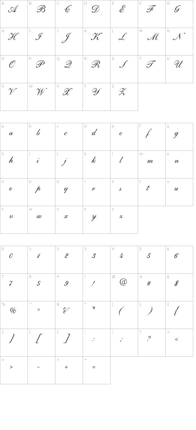 PenTweaksTwoSSK Regular character map