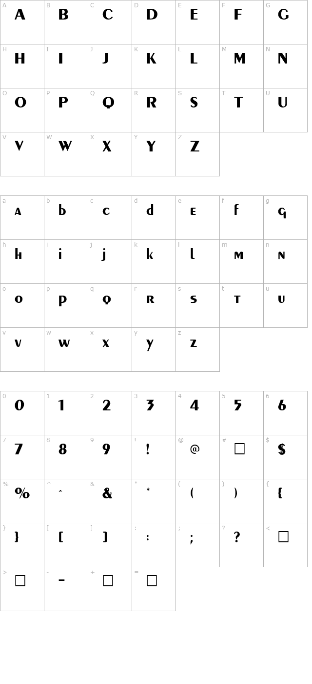 Penultimate Regular character map