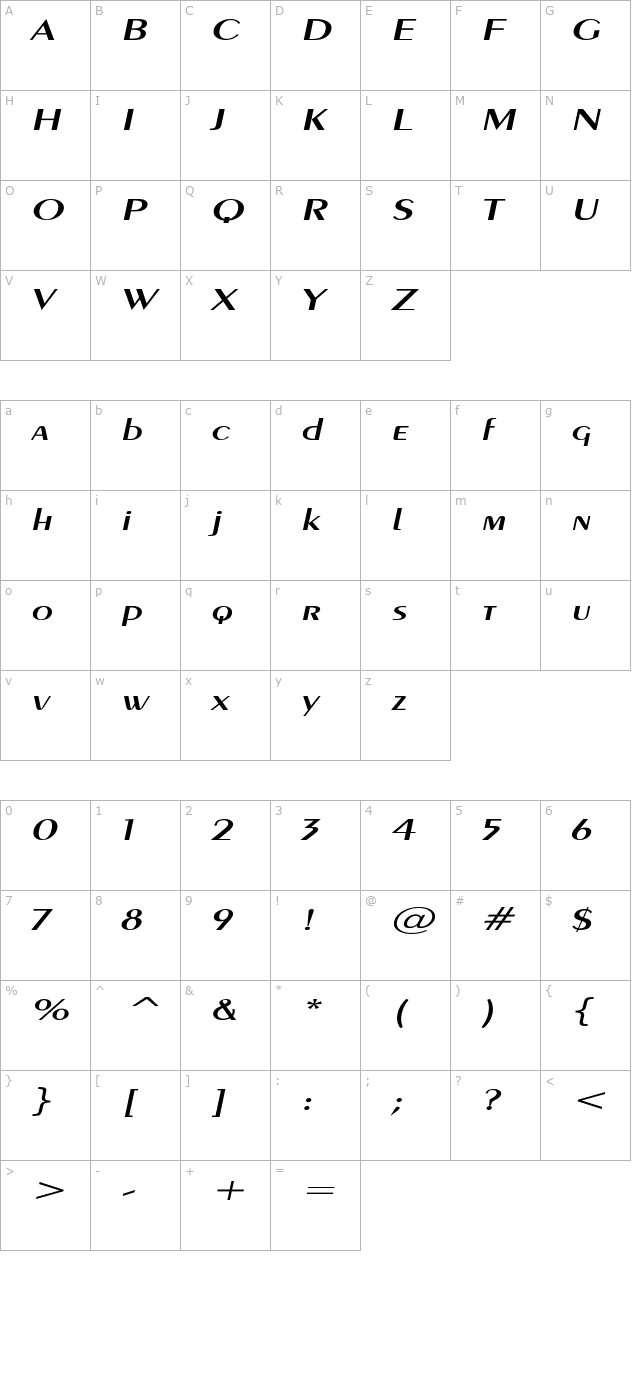 penwinextended-oblique character map