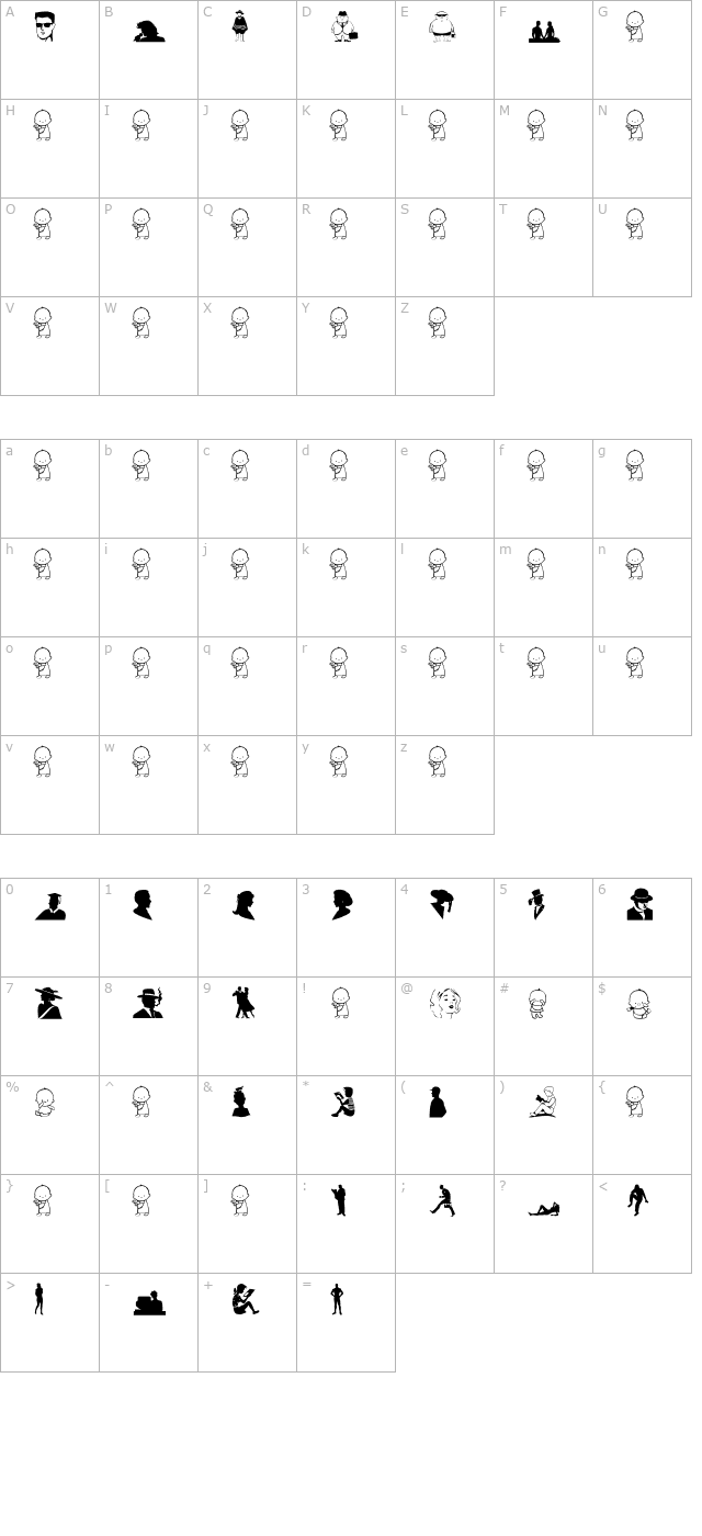 people character map