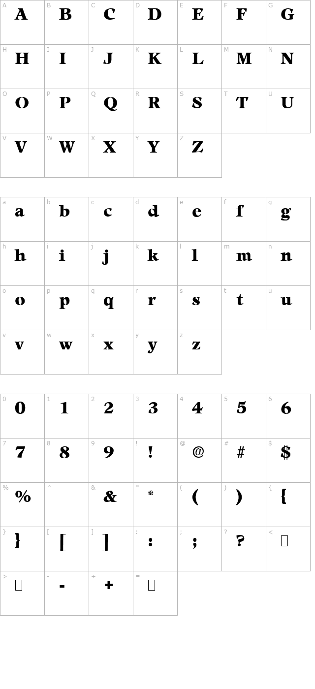 peplum character map