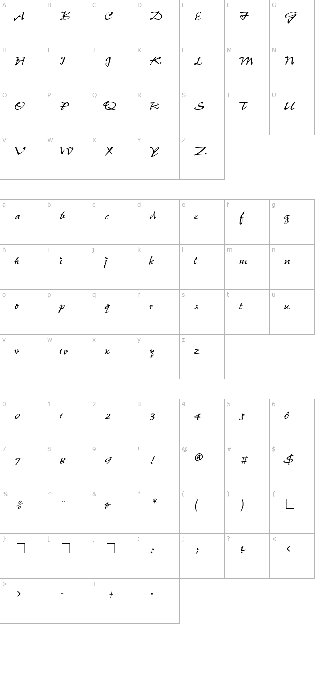 Pepper character map