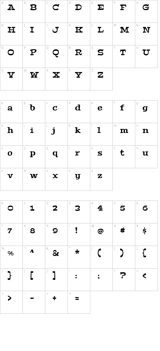 Peralta character map