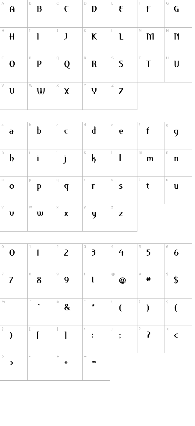 perceval-bold character map