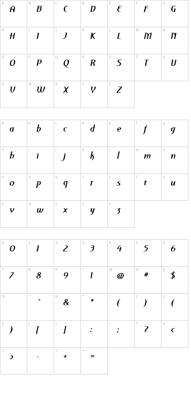 perceval-bolditalic character map