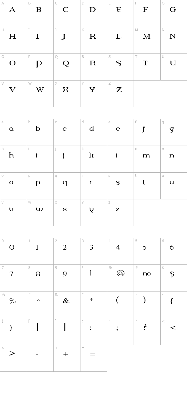 Percolator Boot Cyr character map