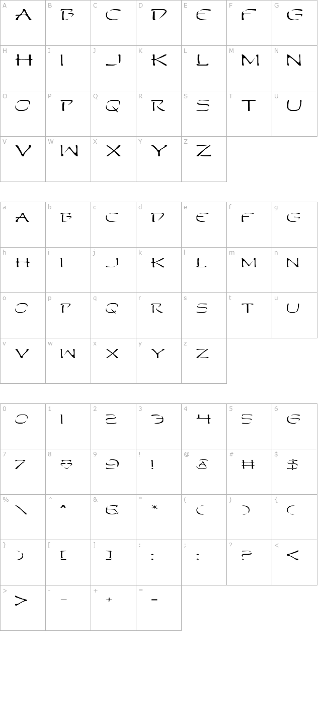 Perdition Extended character map