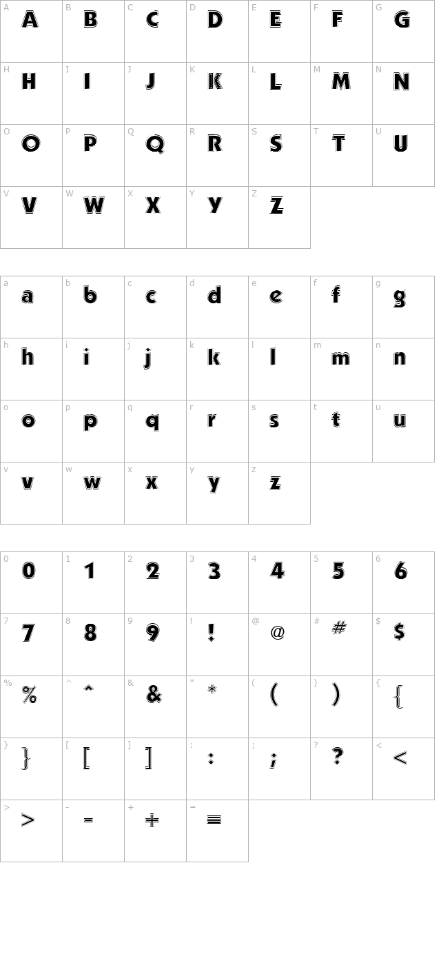 performa-outline-ssi-outline character map