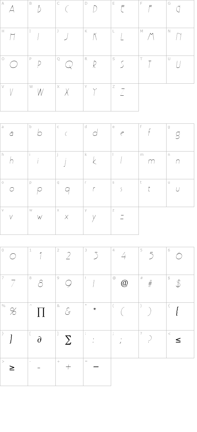 pergamon-italic character map