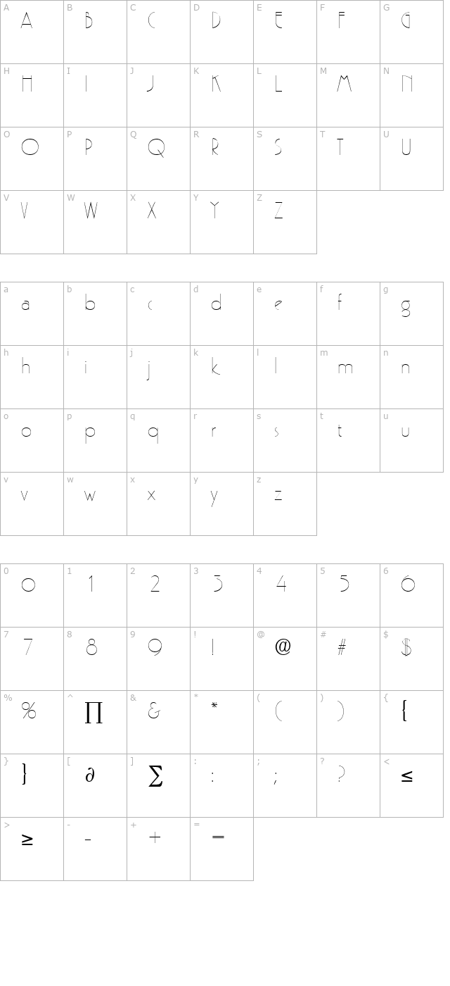 Pergamon character map