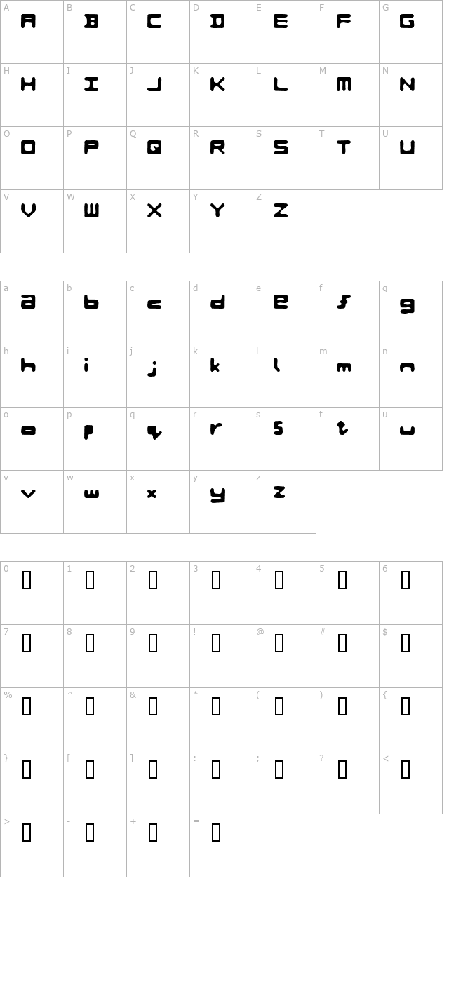 Period Mu character map