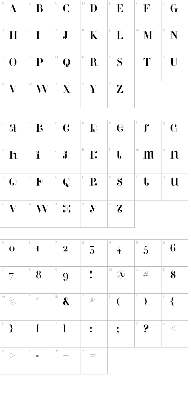 PerlaAlternate character map