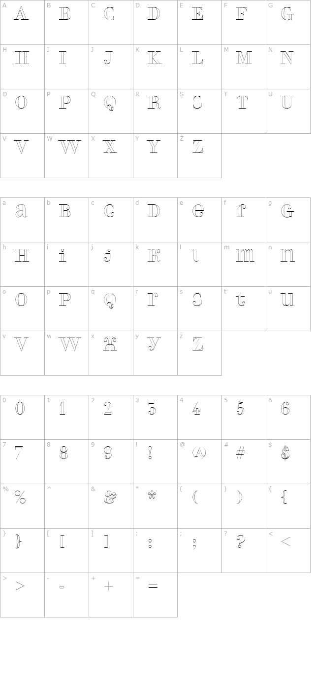 PerlaOutline character map