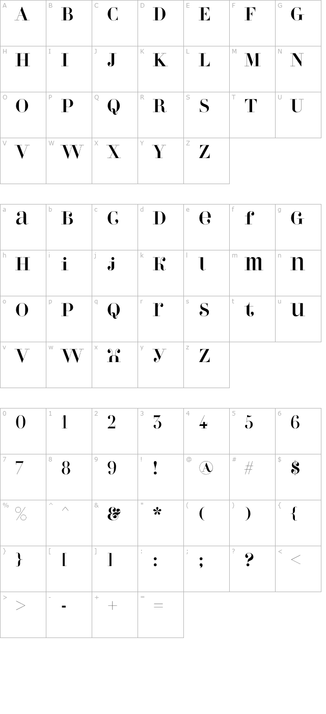 perlaregular character map