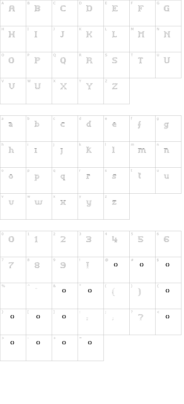 perles character map