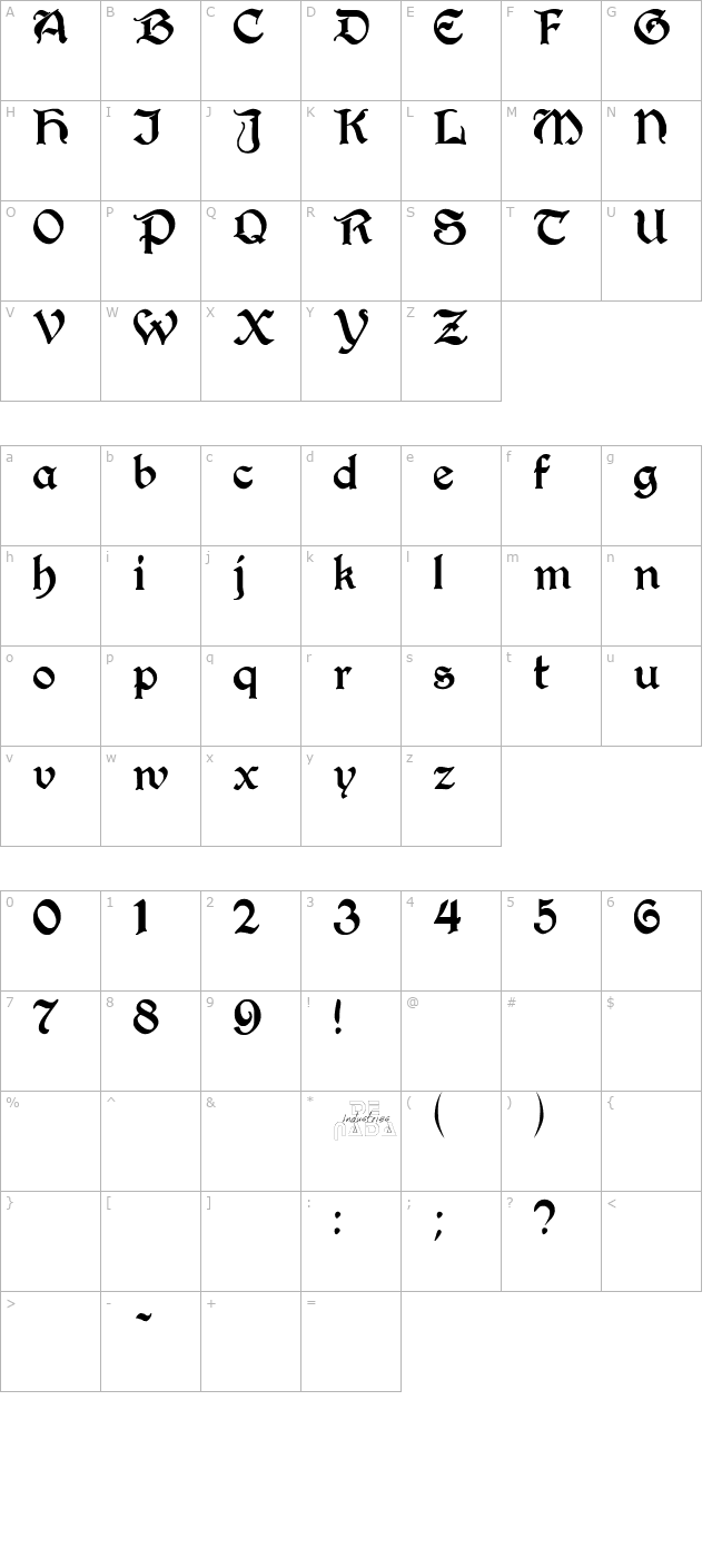 Perry Gothic character map