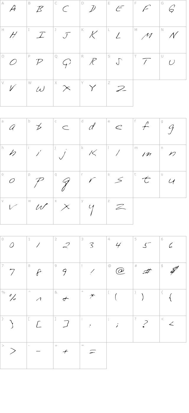 PerrysHand Regular character map