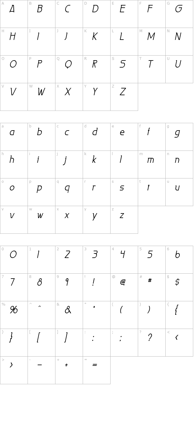 Persia Condensed Italic character map