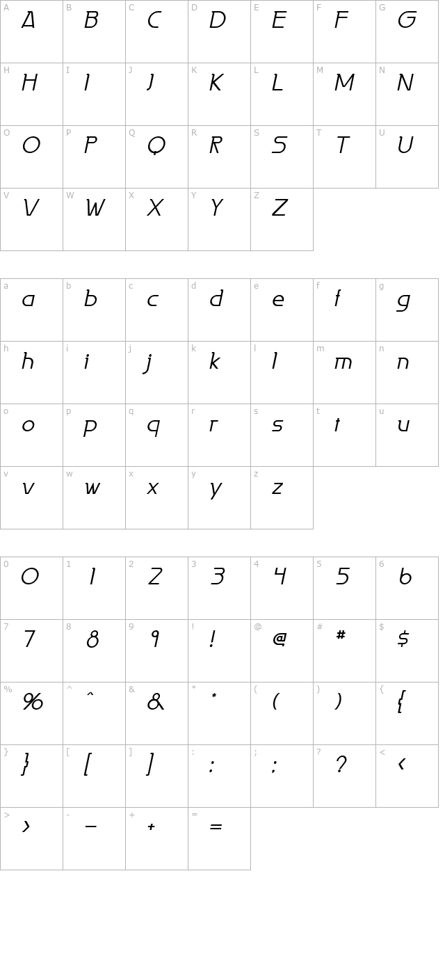 Persia Italic character map