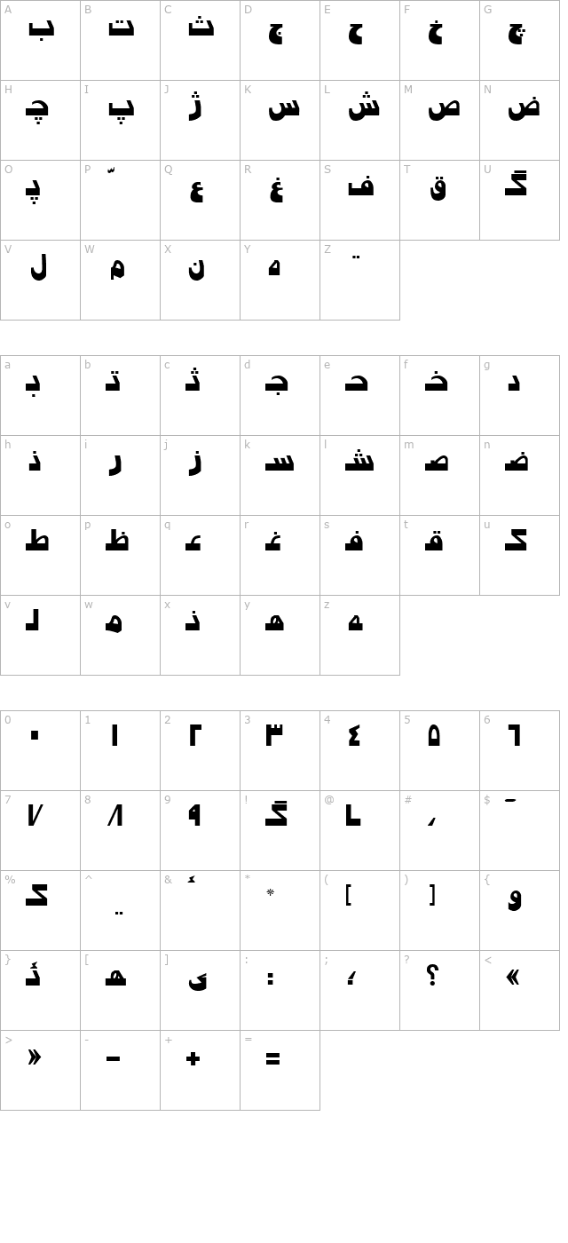 Persian7ModernSSK character map