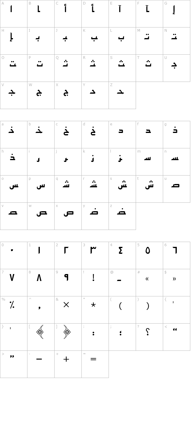 PersianKufiSSK character map