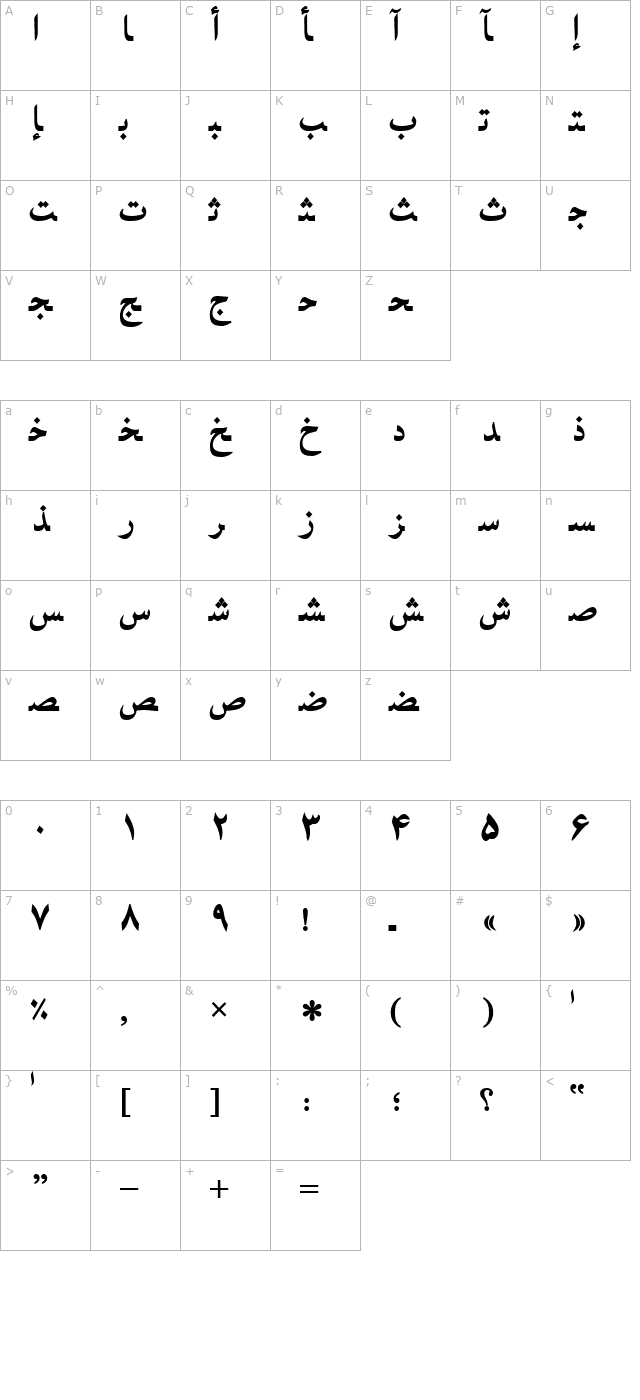 persiannaskhssk-bold character map