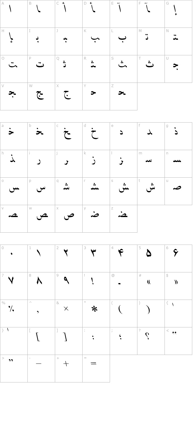 PersianNaskhSSK Italic character map