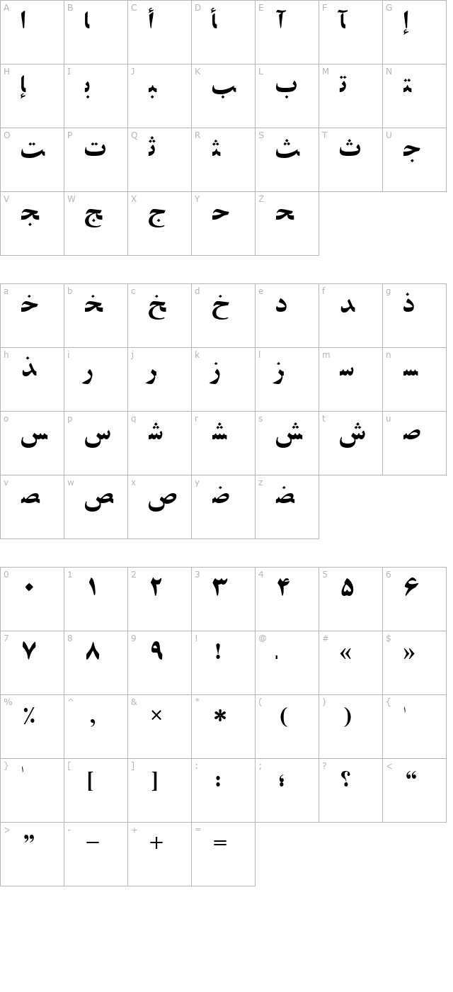 PersianZibaSSK character map