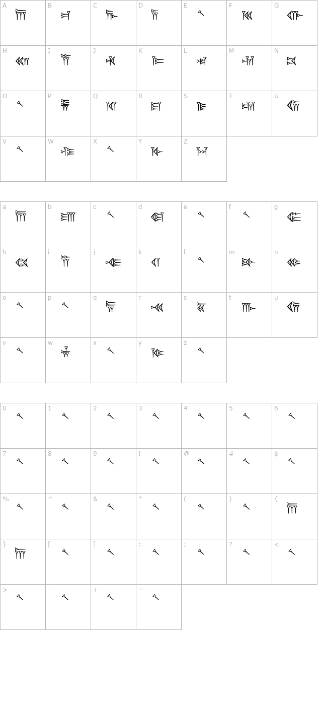 persische-keilschrift character map