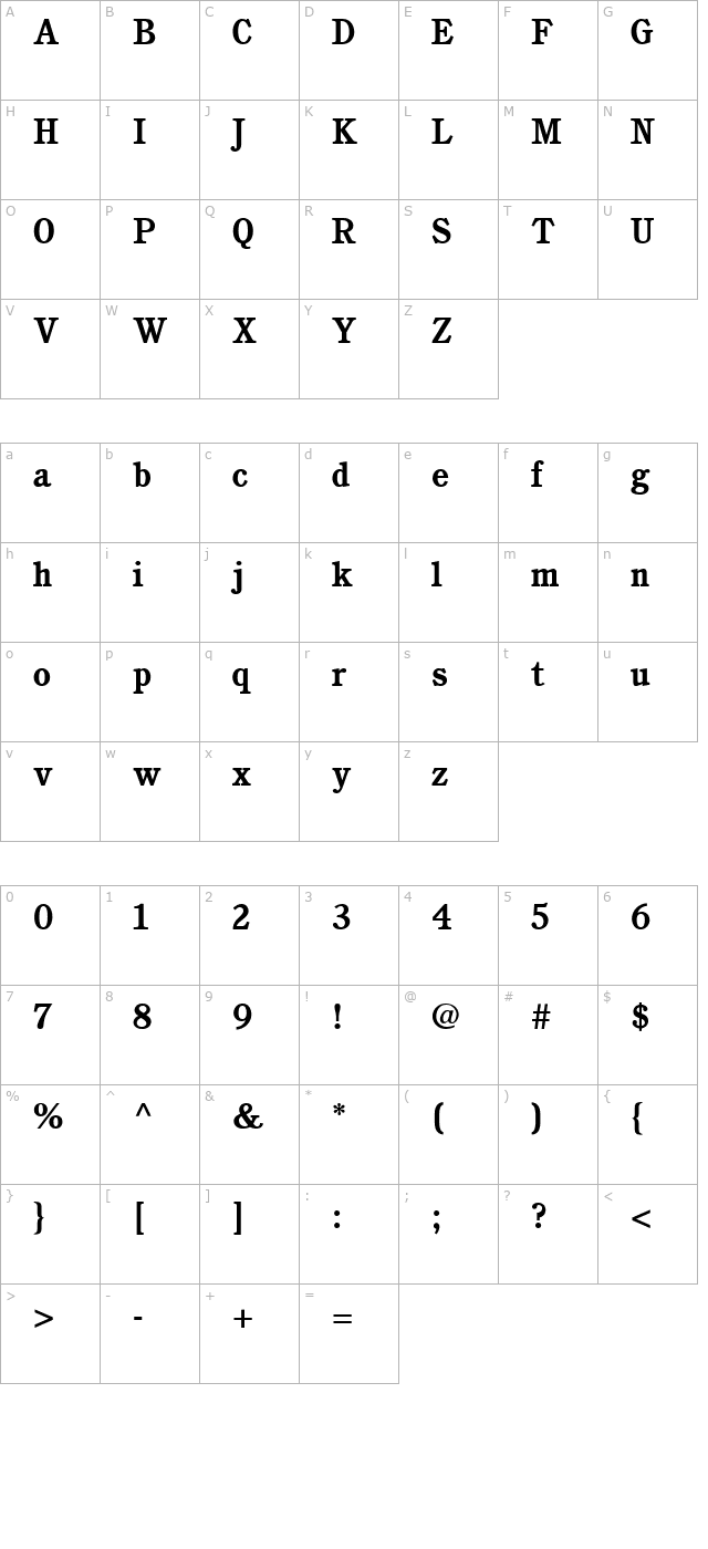 Perspective SSi Bold character map