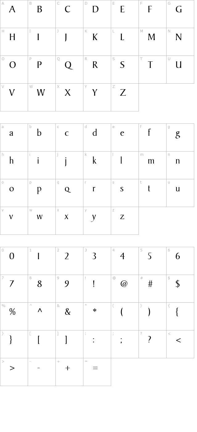 persuasion-ssi character map