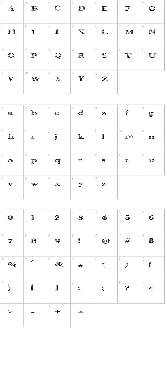 pesto character map