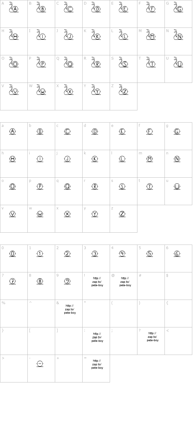 Pete-Boy Vikings character map