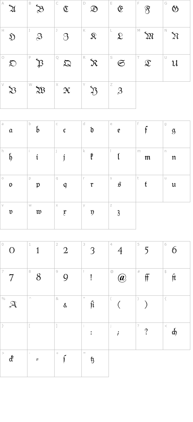 peter-schlemihl character map