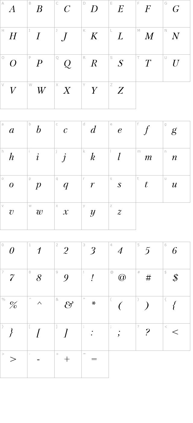 PetersburgCTT Italic character map