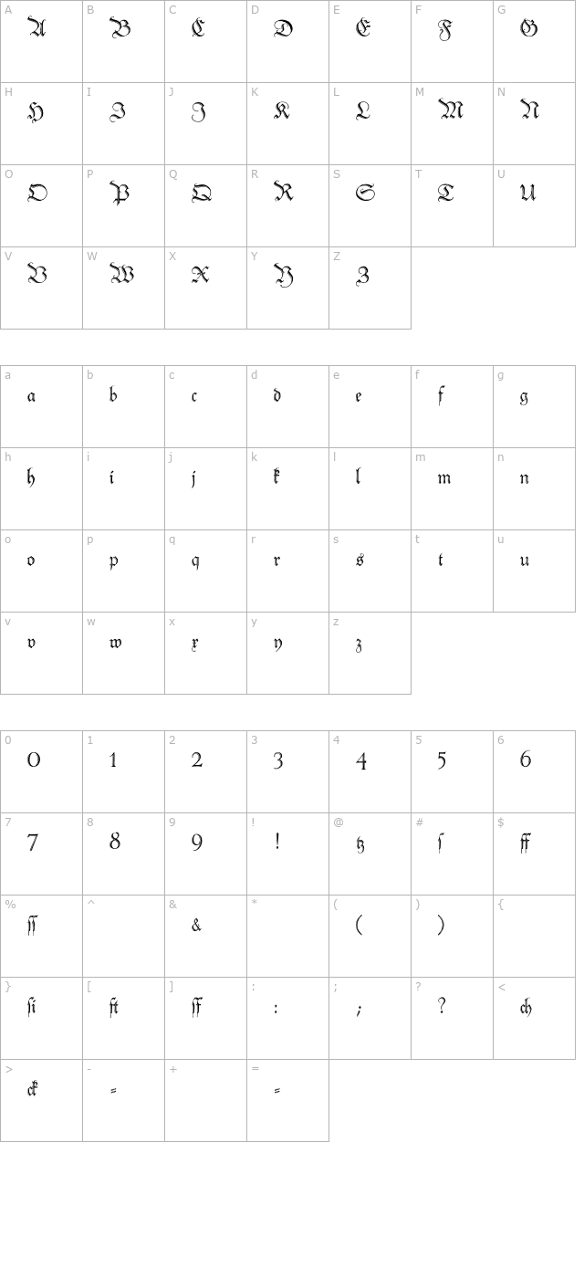 peterschlemihl character map