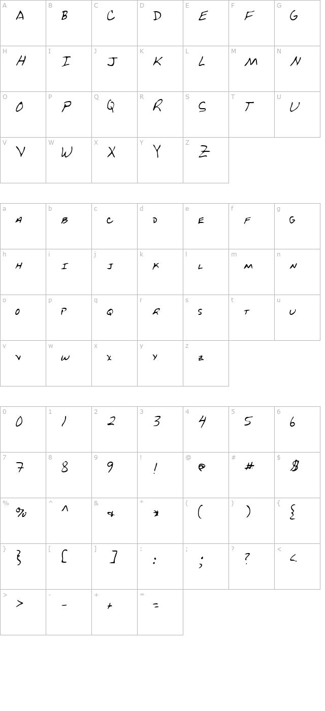 petershand-regular character map