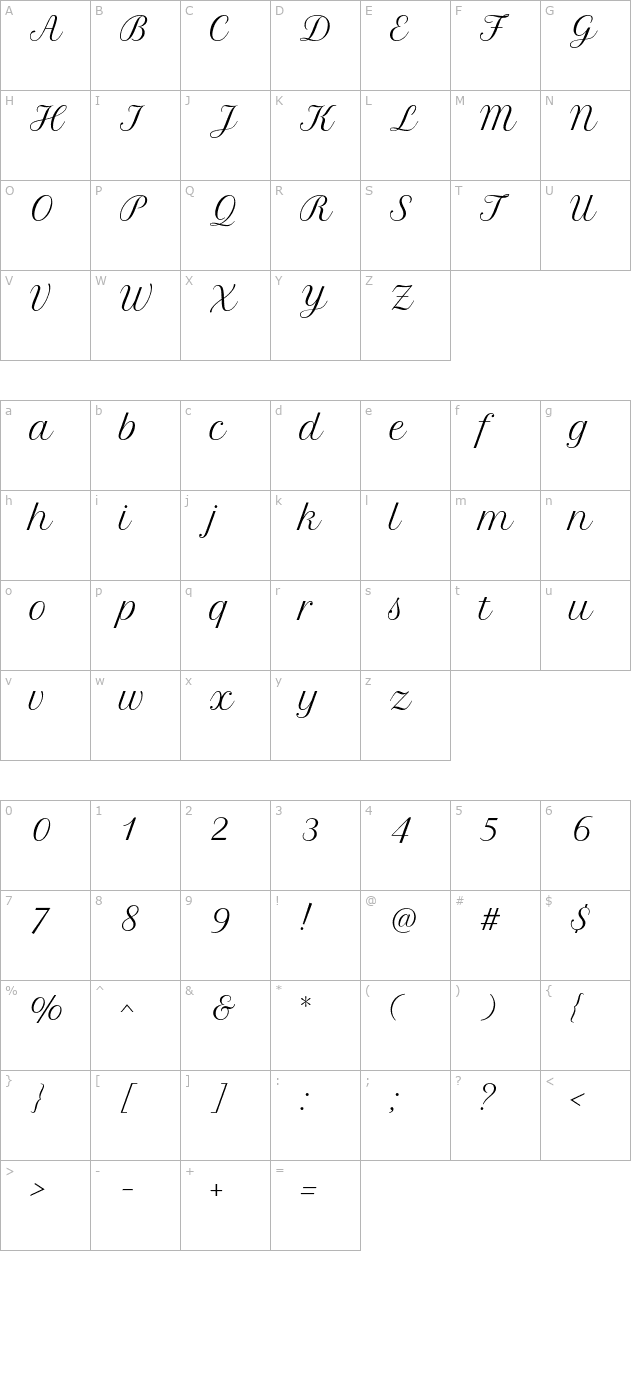 petit-formal-script character map