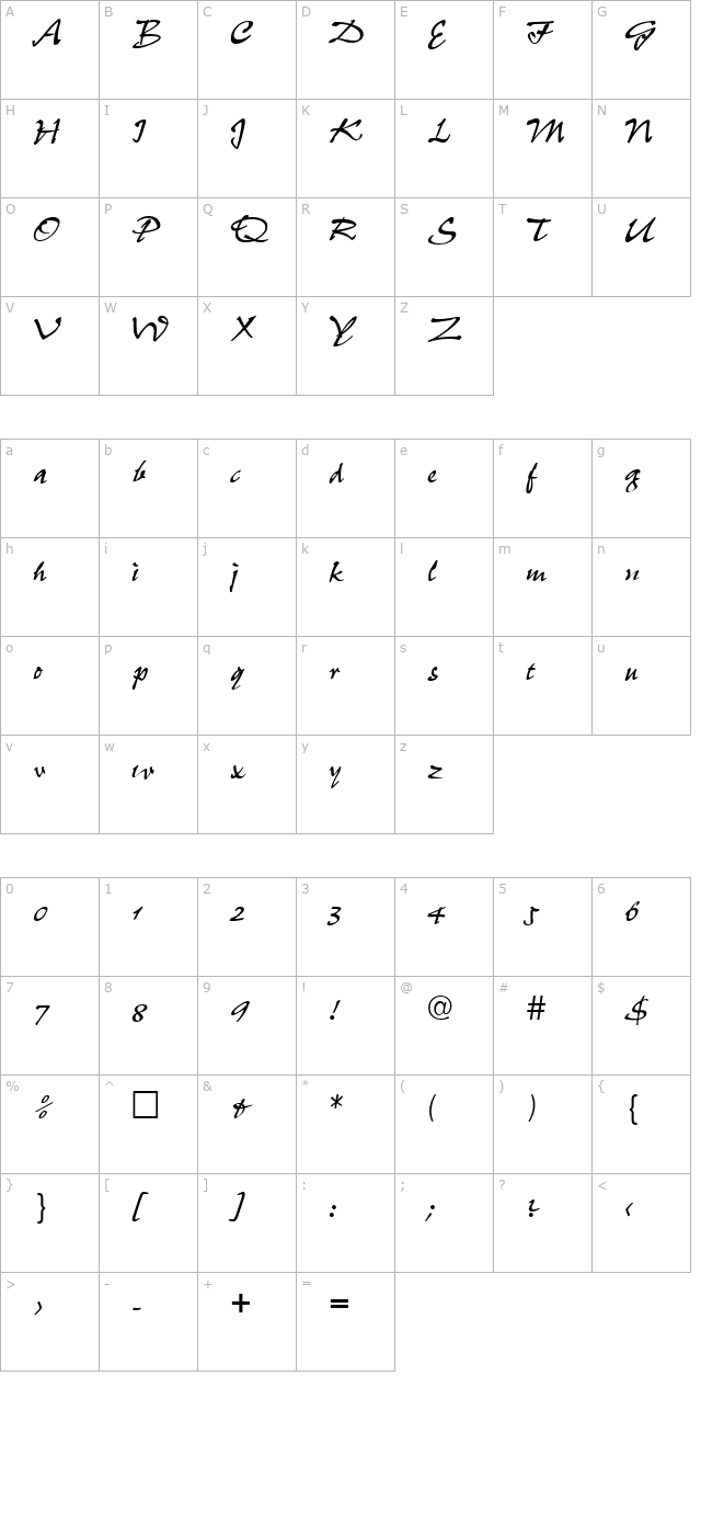 petit-regular character map