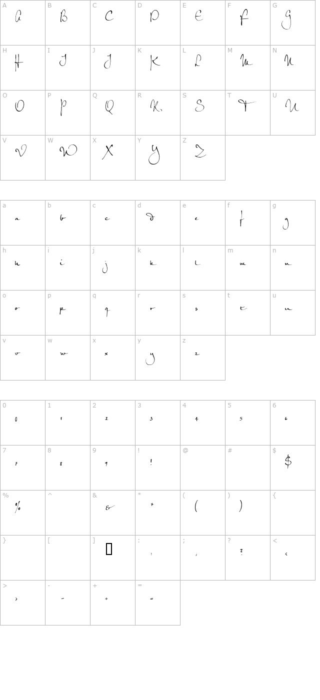 Petra Script EF Regular character map