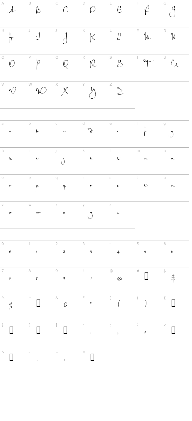 PetrasScriptEF character map