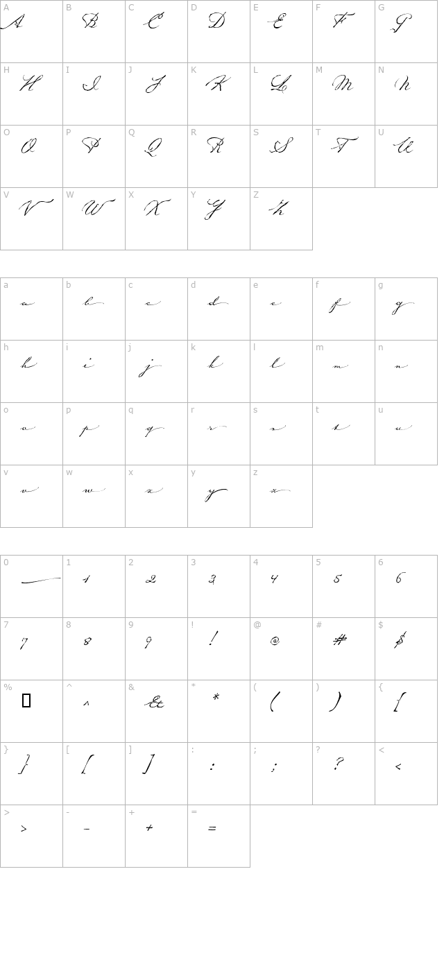 Petronella-Alt character map