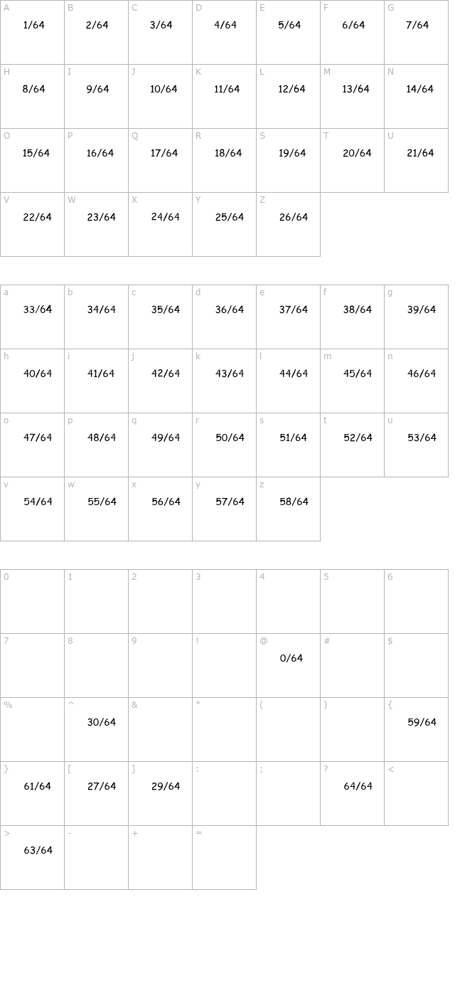 pf-64ths character map