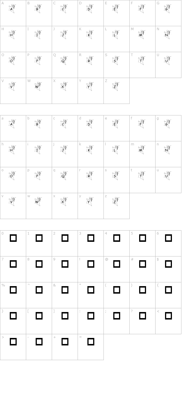 pf-birdkite character map