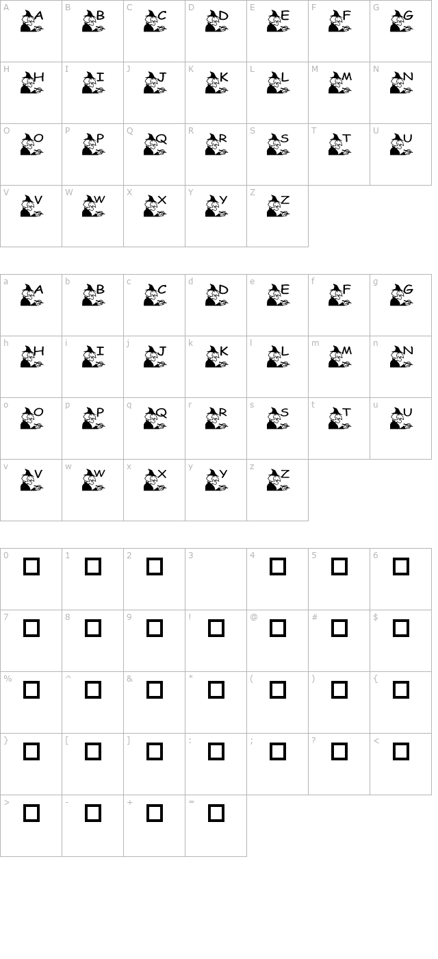 pf-the-witch character map