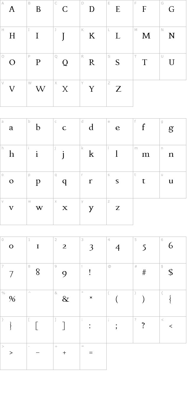 phaedrus character map