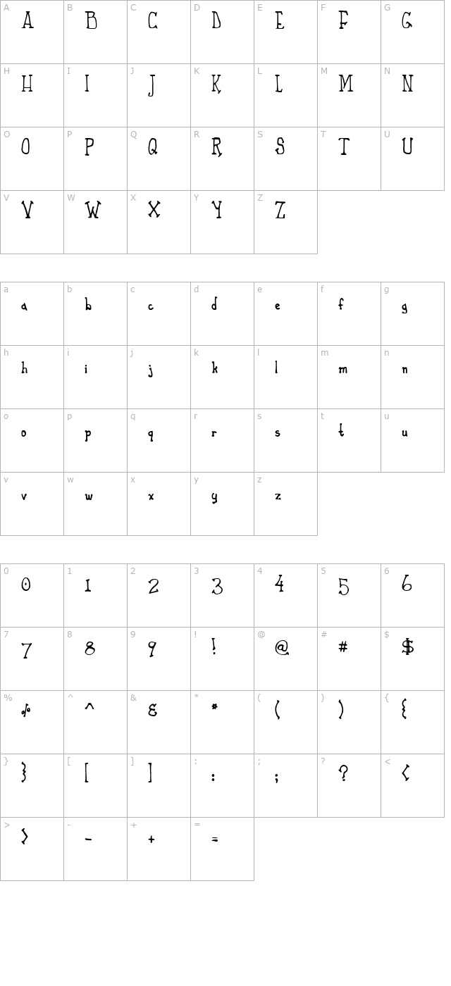 Phaeton John character map