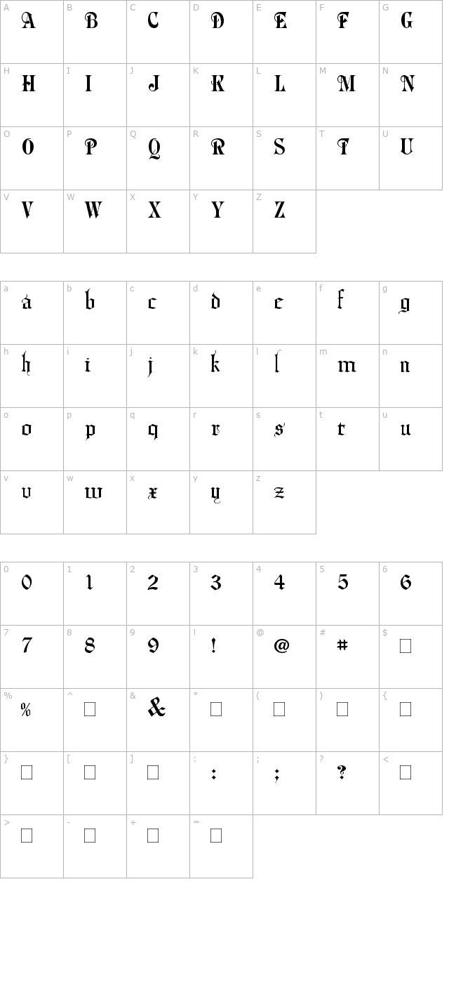 Phalyn character map